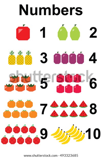 Counting Fruits Numbers 1 10 Table Stock Vector (Royalty Free ...