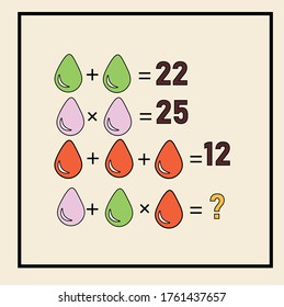 Counting games for kids and adults. Educational math game. Result. Child game. Rebus. Riddle for the mind. Riddle with numbers. Vector