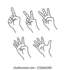 Signo de mano de cuenta uno dos tres cuatro cinco