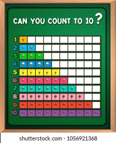 Counting icecream to ten on board illustration