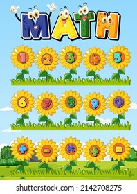 Counting number 0 to 9 and math symbols illustration