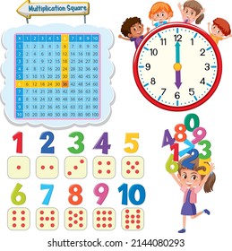 Counting number 0 to 9 and math symbols illustration
