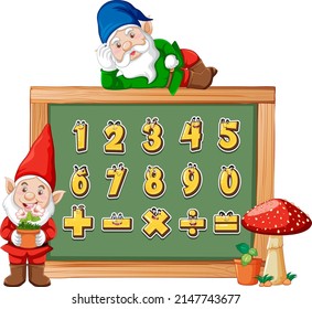 Counting number 0 to 9 and math symbols illustration