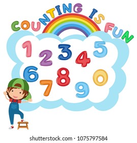 Counting Number 1 to 10 illustration