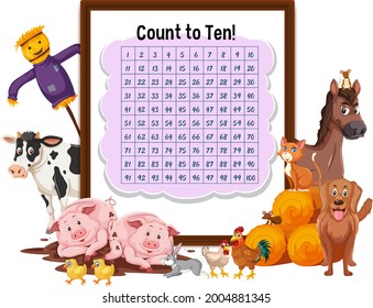 Counting number 1-100 board with farm animals illustration