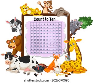 Counting number 1-100 board with wild animals illustration