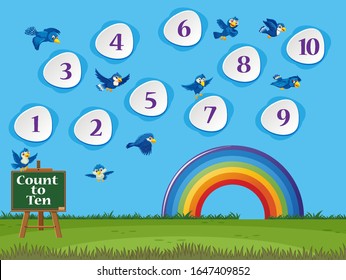 Counting number one to ten with green grass and blue sky background illustration