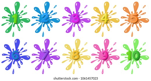 Counting number one to ten on color splash illustration