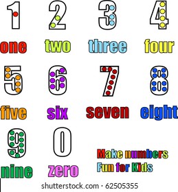 Counting numbers from 0 to 9 zero to nine with words, colors and dots illustration vector