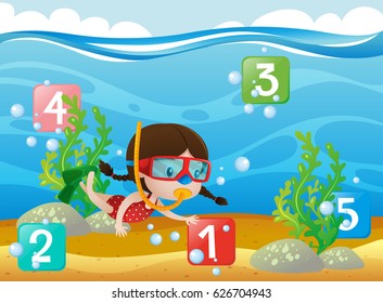 Counting numbers with girl diving underwater illustration