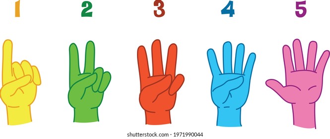 Counting from one to five on the fingers. Hand gestures for preschool learning to count. Numbers on the fingers. Multi-colored hands and numbers. Vector flat isolated art fun. finger counting