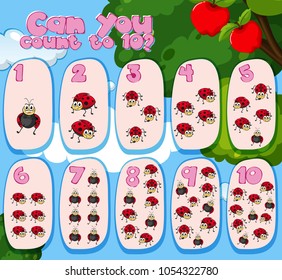 Counting one to ten with ladybugs illustration