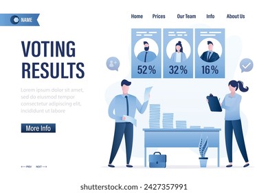 Counting results of voting. Two workers or election observers publish election data. Exit poll. Candidates received different numbers of votes. Landing page template. Flat vector illustration