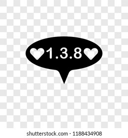 Counting vector icon isolated on transparent background, Counting transparency logo concept