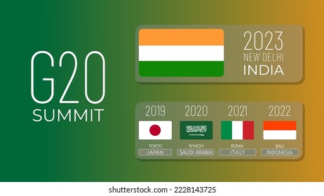 Countries hosting the G20 summit from 2019 to 2023. Vasudhaiva Katumbakam G20 2023 New Delhi, India. One Earth, One Family, One Future 2023. G20 Presidency. Group of twenty