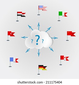 Countries language quest: languages of the world. Set of icons with flags of the world around the cloud with question marks. Flat vector illustration on gray background.