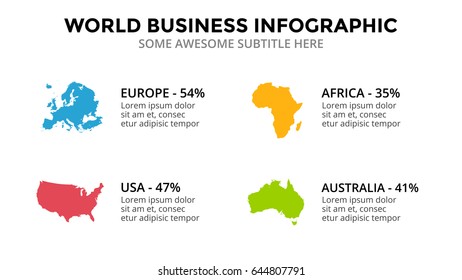 Countries map infographic. Global business marketing presentation. World transportation data. Economic statistic template. 4 regions. 16x9 slide. Europe, USA, Africa, Australia.