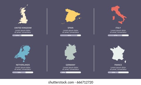 Countries map infographic. Global business marketing presentation. World transportation data. Economic statistic template. 6 regions. 16x9 slide. United Kingdom, Spain, Italy, Netherlands, Germany