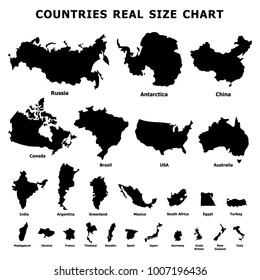 Countries real size chart icons set. Simple illustration of 25 countries real size chart vector icons for web