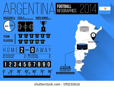 Country of Argentina Vector Football Infographics