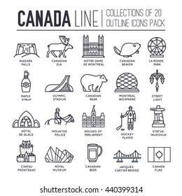 Country Canada travel vacation guide of goods, place and feature. Set of architecture, fashion, people, item, nature background concept. Infographic traditional ethnic flat, outline, thin line icon