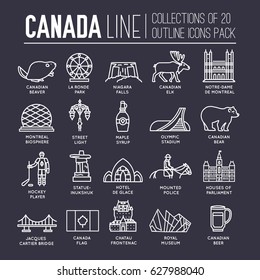 Country Canada travel vacation guide of goods, place and feature. Set of architecture, fashion, people, item, nature background concept. Infographic traditional ethnic flat, outline, thin line icon