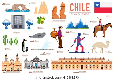 Country Chile travel vacation guide of goods, places and features. Set of architecture, fashion, people, items, nature background concept. Infographic template design for web and mobile on flat style