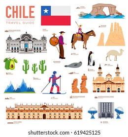 Country Chile travel vacation guide of goods, places and features. Set of architecture, fashion, people, items, nature background concept. Infographic template design for web and mobile on flat style