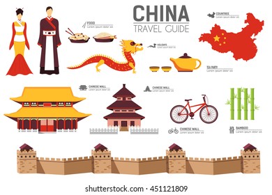 Guia de férias de viagem país China de mercadorias, lugares e características. Conjunto de arquitetura, moda, pessoas, itens, conceito de fundo da natureza. Design de modelo infográfico para web e móvel em estilo plano