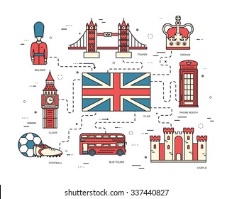 Set England Symbolslandmarkstravel Iconshand Drawn Set Stock Vector ...