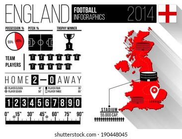 3,048 England infographics Images, Stock Photos & Vectors | Shutterstock