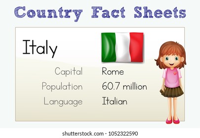 Country fact sheet for Italy illustration