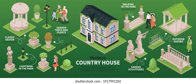 Country house garden isometric set with classic design symbols isolated vector illustration