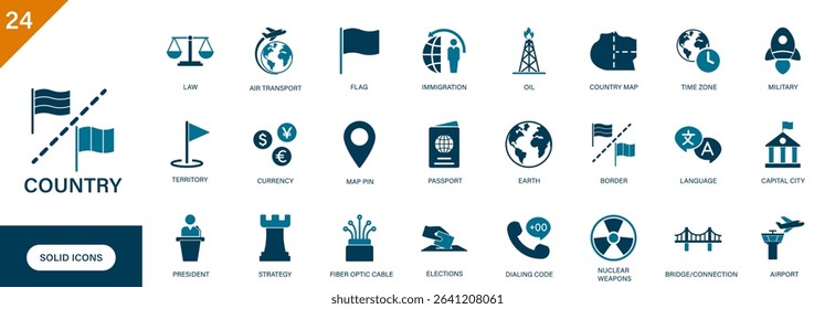 Country icon. Containing flag, country map, passport, currency, capital city. Solid vector icons collection.