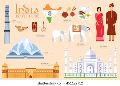 Country India travel vacation guide of goods, places and features. Set of architecture, fashion, people, items, nature background concept. Infographics template design for web and mobile on flat style