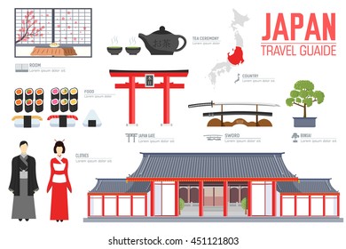 Country Japan travel vacation guide of goods, places and features. Set of architecture, fashion, people, items, nature background concept.  Infographic template design for web and mobile on flat style