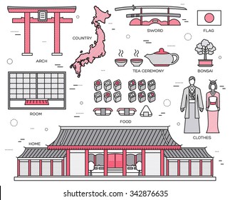 Country Japan trip of goods, places and features in thin lines style design. Set of architecture, fashion, people, items, nature background concept. Infographic template  for web and mobile on flat