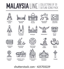 Country Malaysia travel vacation of place and feature. Set of architecture, fashion, people, item, monument background concept. Infographic traditional ethnic flat, outline, thin line icon