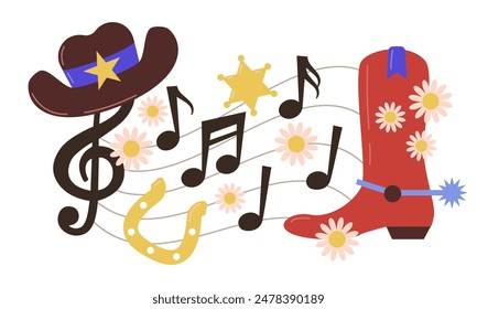 Country music sign. Cowboy hat with country music. Poster of country live music festival. Concert banner template with guitar and cowboy hat western style. Symbols of country music