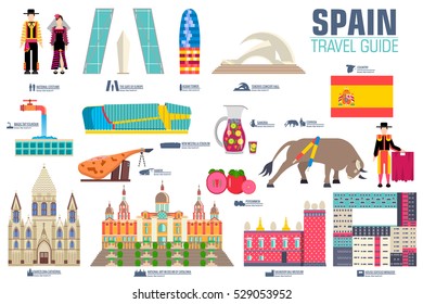 Country Spain travel vacation guide of goods, places and features. Set of architecture, fashion, people, items, nature background concept. Infographic template design for web and mobile on flat style