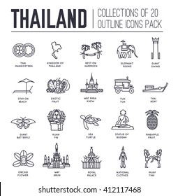 Country thailand travel vacation guide of goods, place and feature. Set of architecture, fashion, people, item, nature background concept. Infographic traditional ethnic flat, outline, thin line icon 