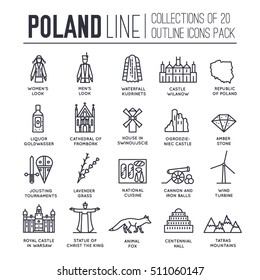 Country thin line Poland travel vacation guide of goods, places and features. Set of architecture, fashion, people, items, nature background concept. Outline template design on flat style