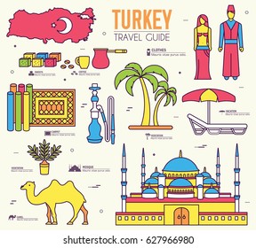 Country Turkey travel vacation guide of goods, place and feature. Set of architecture, fashion, people, item, nature background concept. Infographic traditional ethnic flat, outline, thin line icon