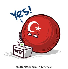 country voting turkey yes