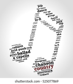 Country. Word cloud, musical notes, gradient gray background. Variety of music.