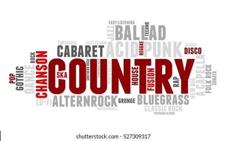 Country. Word cloud, type font, gradient grey background. Music concept.