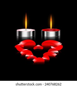 couple of candles