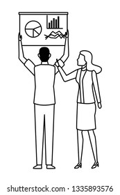 couple with datachart