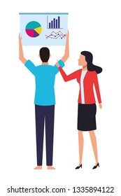 couple with datachart