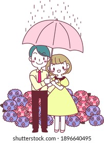 Couple dating in hydrangea with an umbrella